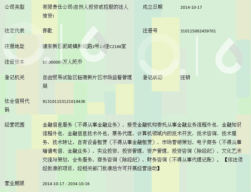 上海尚光金融信息服务
