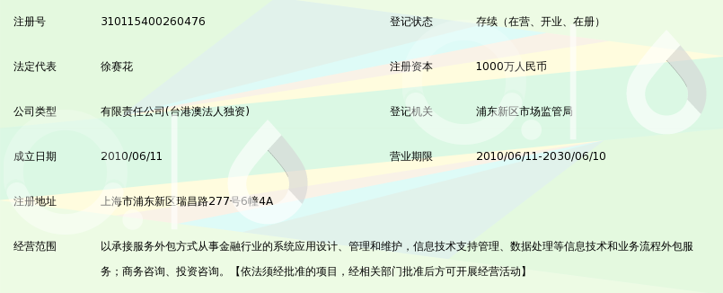 贯圆金融信息技术服务(上海)