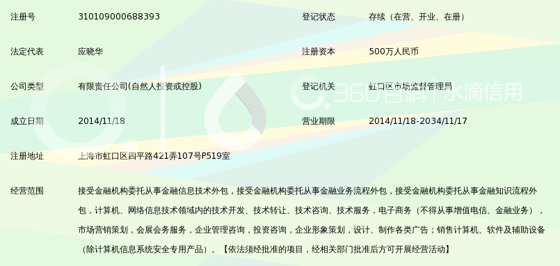 上海好配金融信息服务