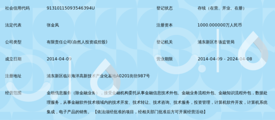 上海澜资金融信息服务