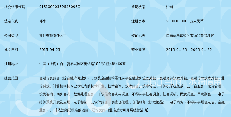 实上金融信息服务(上海)