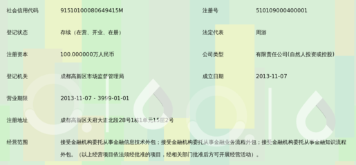 成都互信金融服务外包