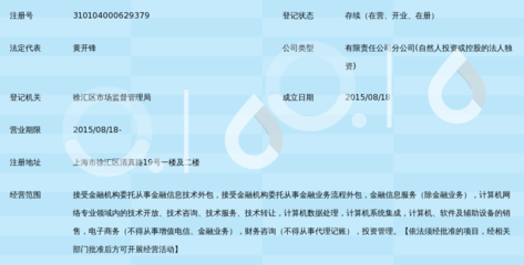 上海盐商金融信息服务徐汇分公司