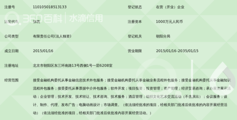 中凯信金融服务外包(北京)