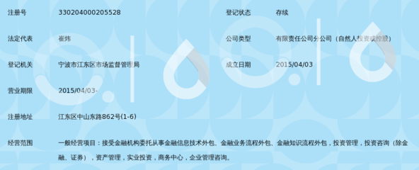度支金融信息服务(上海)宁波分公司