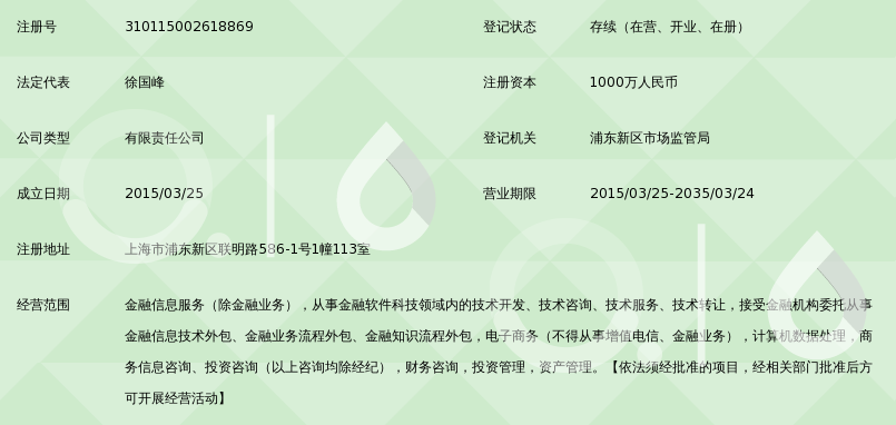 上海维峰金芝互联网金融信息服务_360百科