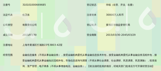 纳泓互联网金融信息服务(上海)_360百科