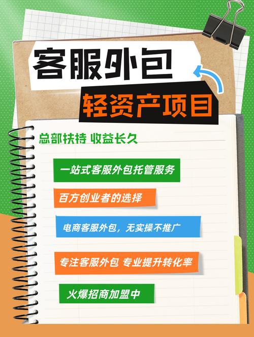 客服外包项目创业基地