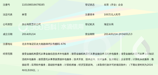 北京富和金融服务外包