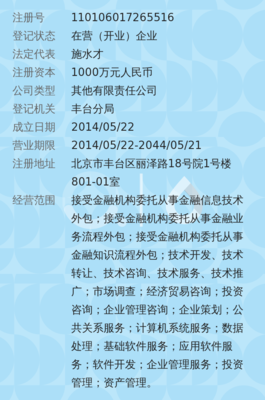 北京金信网银金融信息服务