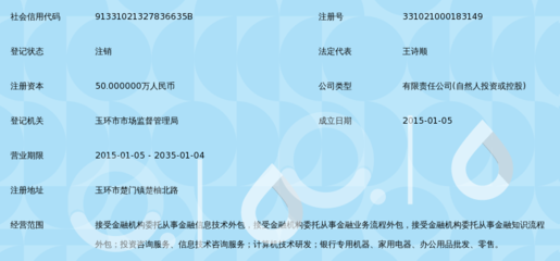玉环银迅金融服务外包